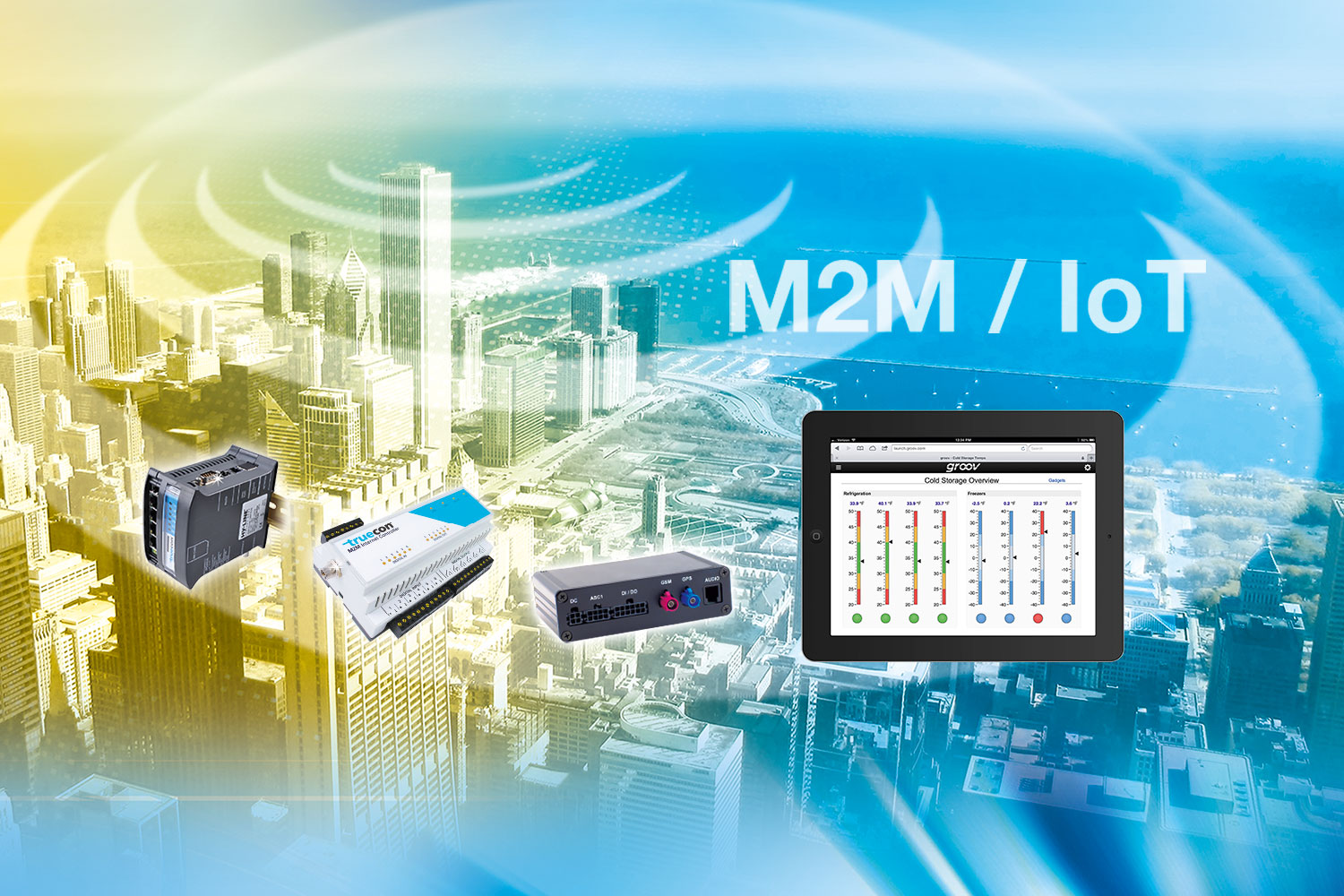 M2M und IoT