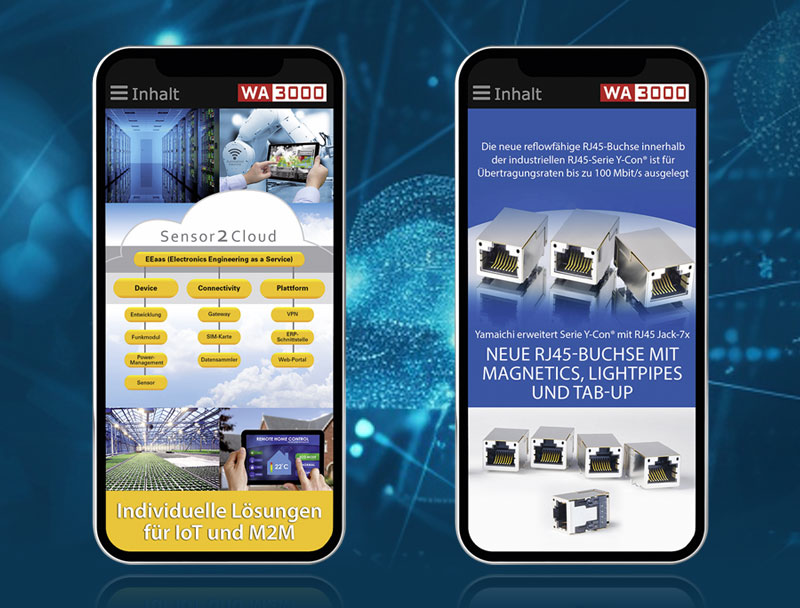 Digital
                                        Experience